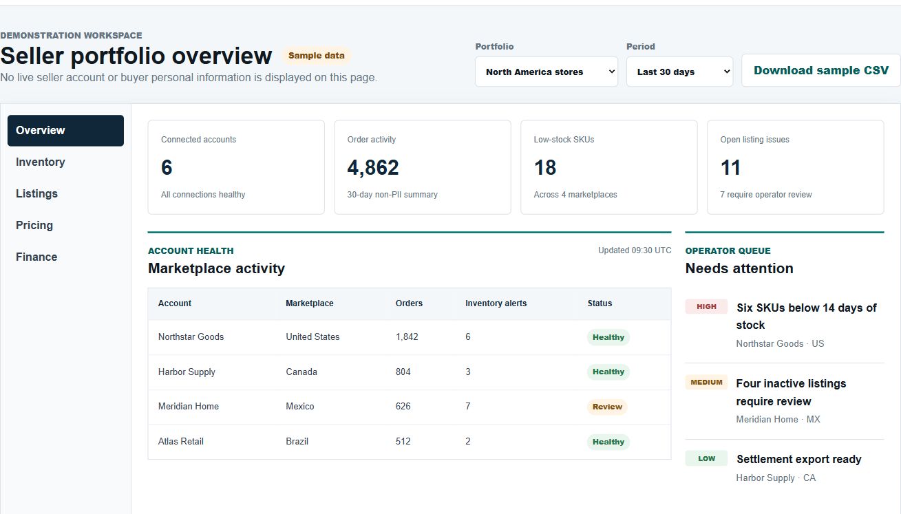 Sample SellerOps dashboard showing account status, inventory alerts, and an operator queue
